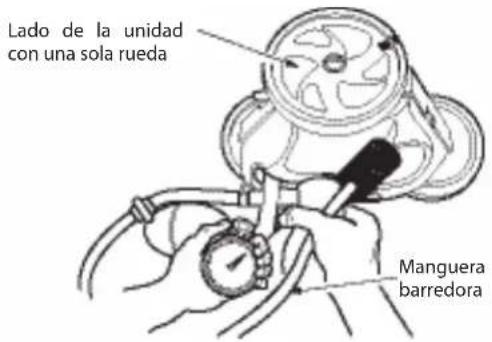ZODIAC Polaris 280 - Compruebe las RPM de la rueda - 1