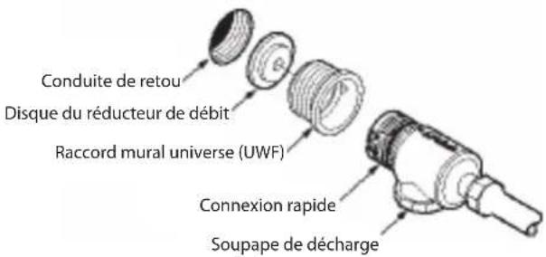 ZODIAC Polaris 280 - Instructions d'installation rapide - 1