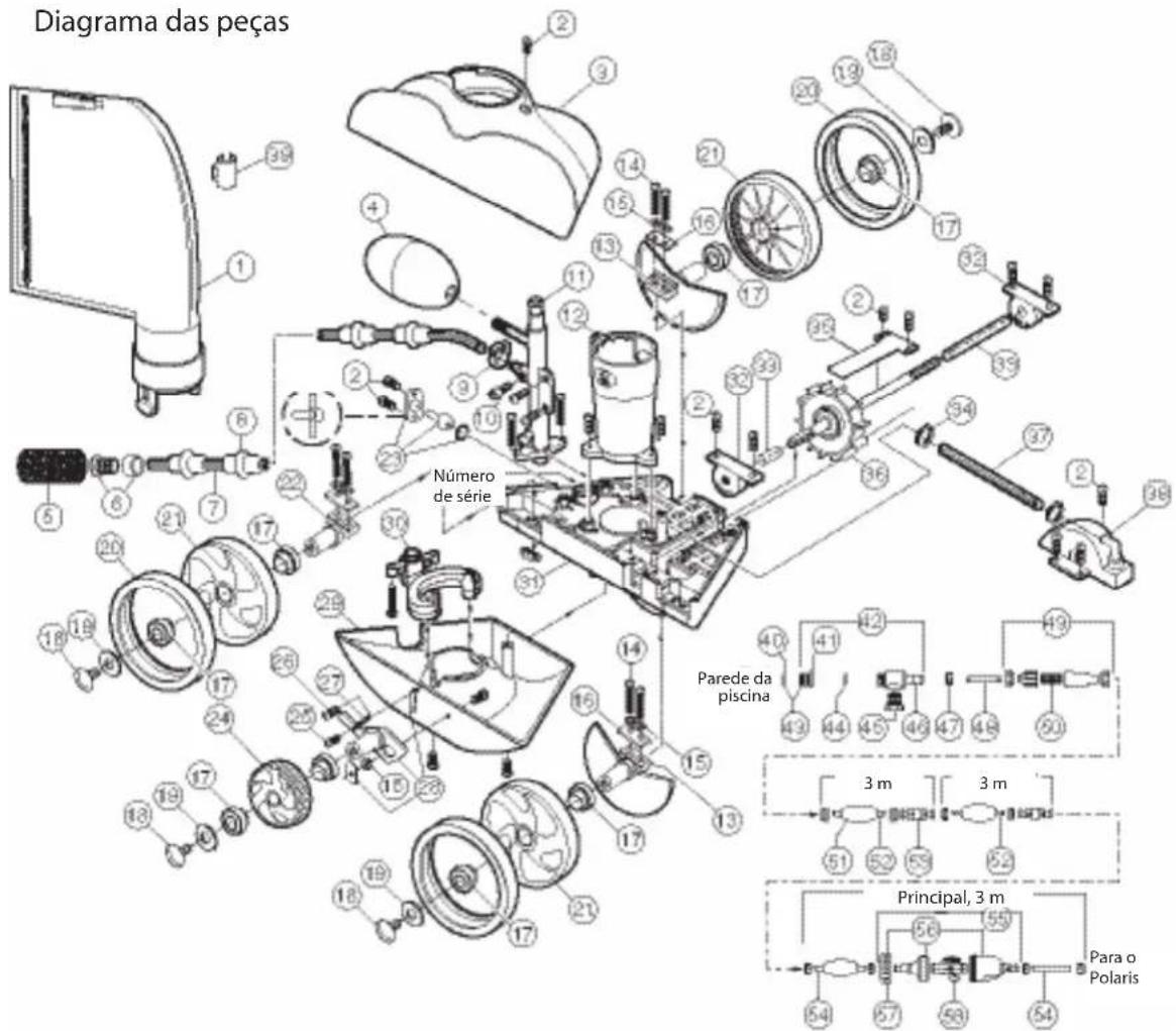 ZODIAC Polaris 280 - Polaris280 - 1