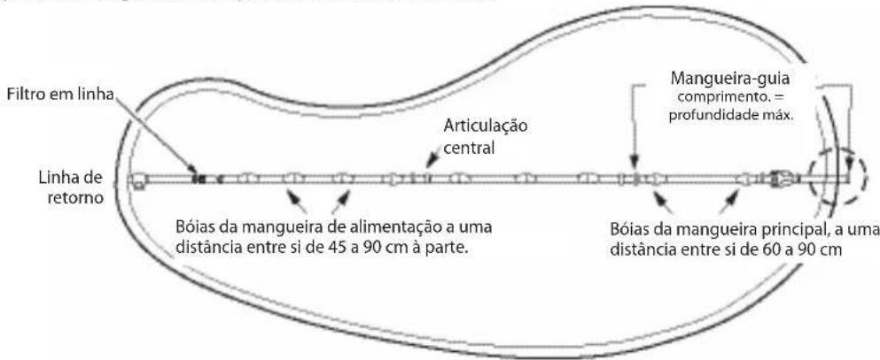 ZODIAC Polaris 280 - Ajuste a mangueira de alimentação de acordo com o comprimento da piscina - 1