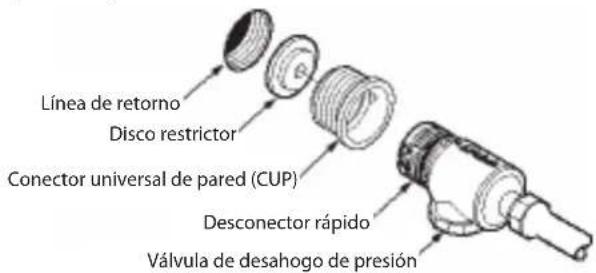 ZODIAC Polaris 280 - Instale el conector universal de pared - 1