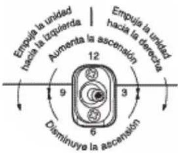 ZODIAC Polaris 280 - Ajuste de la manguera barredora - 1