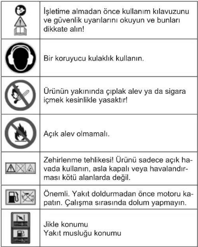 SCHEPPACH PWP60 - Ürün üzerindeki sembollerin açıklaması - 1