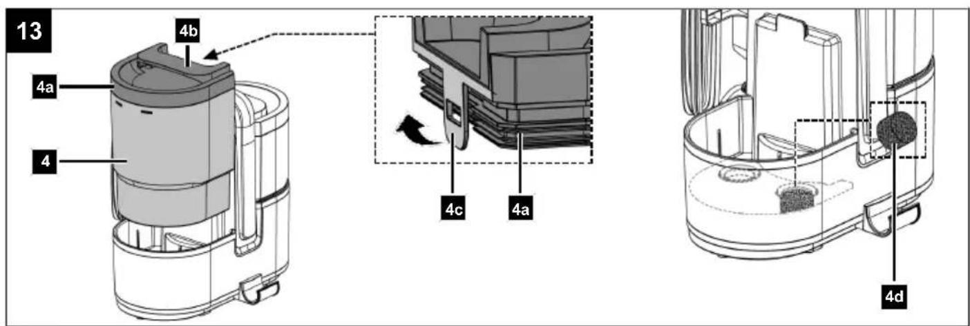 13 4a 4b 4c 4a 4d