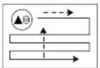 SCHEPPACH WCR72 - Modes intelligents de planification du parcours (fig. 11) - 1