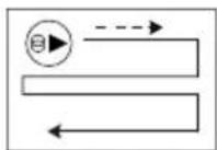 SCHEPPACH WCR72 - Intelligent route planning modes (Fig. 11) - 3