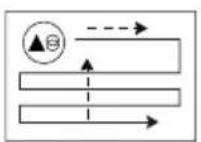 SCHEPPACH WCR72 - Intelligente Wegplanungsmodi (Abb. 11) - 1