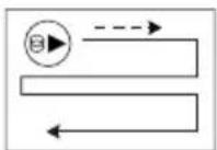 SCHEPPACH WCR72 - Modes intelligents de planification du parcours (fig. 11) - 3
