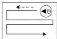 SCHEPPACH WCR72 - Intelligent route planning modes (Fig. 11) - 2