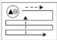 SCHEPPACH WCR72 - Intelligent route planning modes (Fig. 11) - 1