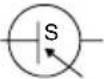 SCHEPPACH WCR72 - Explication des symboles sur le produit - 7