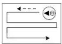 SCHEPPACH WCR72 - Intelligente Wegplanungsmodi (Abb. 11) - 2