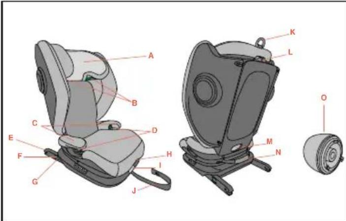 CHICCO Fold&Go S i-Size - Onderdelenlijst - 1