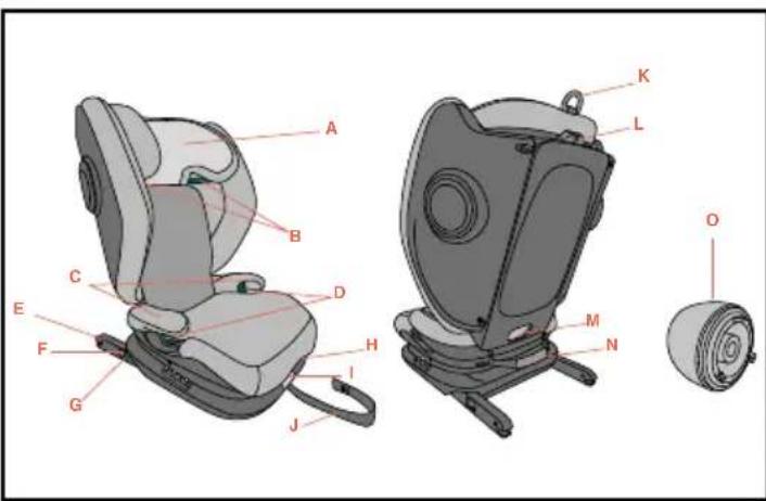 CHICCO Fold&Go S i-Size - VAROVÁNÍ - 2