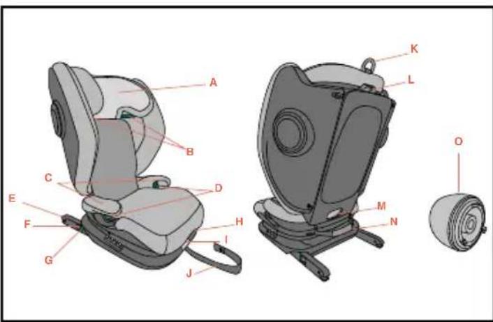 CHICCO Fold&Go S i-Size - SV - 1