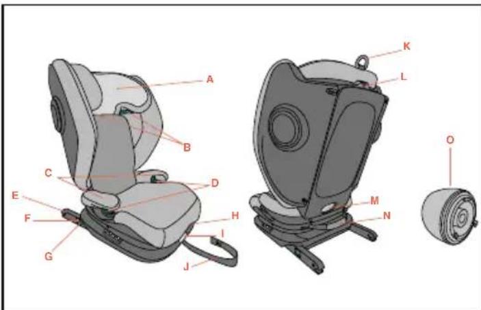 CHICCO Fold&Go S i-Size - AVERTISMENTE - 3