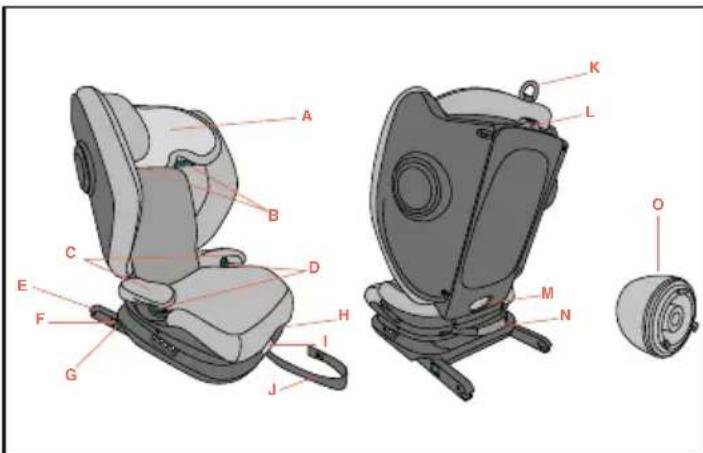 CHICCO Fold&Go S i-Size - ПОПЕРЕДЖЕННЯ - 3