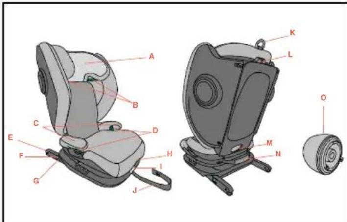 CHICCO Fold&Go S i-Size - BR - 1