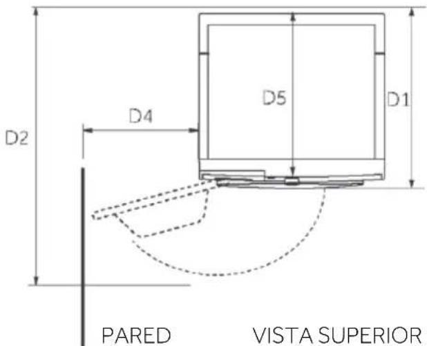 CANDY EY 29GG8-S - Dimensiones del producto - 2