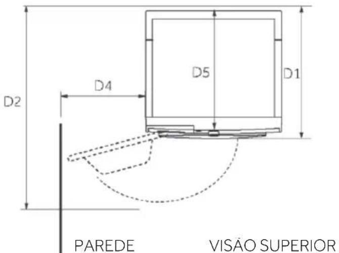 CANDY EY 29GG8-S - Em caso de falha de energia - 4
