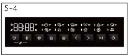 CANDY EY 29GG8-S - Selettore del programma - 1