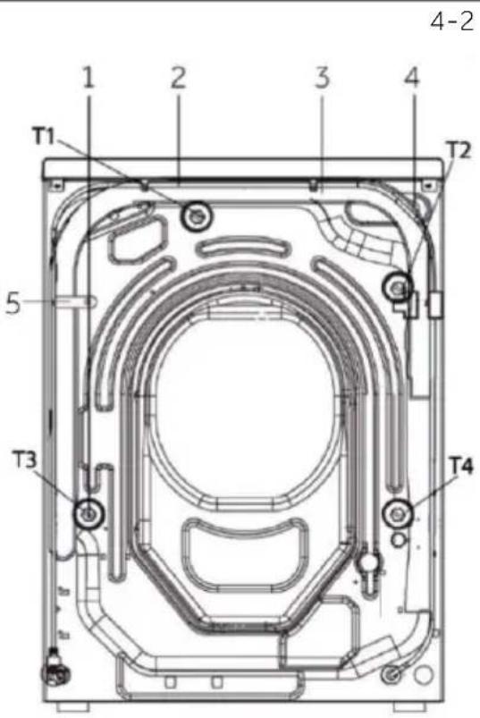 CANDY EY 29GG8-S - Immagine dell'elettrodomestico - 2