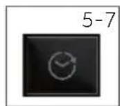 CANDY EY 29GG8-S - Pulsante funzione - 2