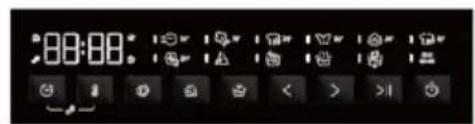 CANDY EY 28S8-S - Seletor de programas - 1
