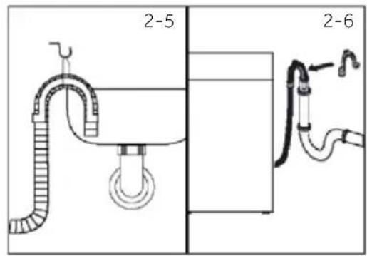 CANDY EY 28S8-S - Raccordement du tuyau flexible de vidange à l'évier - 1