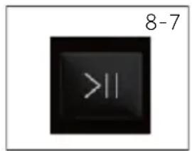 CANDY EY 28S8-S - Avviare il programma di lavaggio - 1