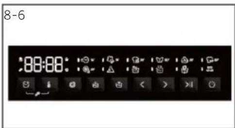 CANDY EY 28S8-S - Information : élimination des odeurs - 1