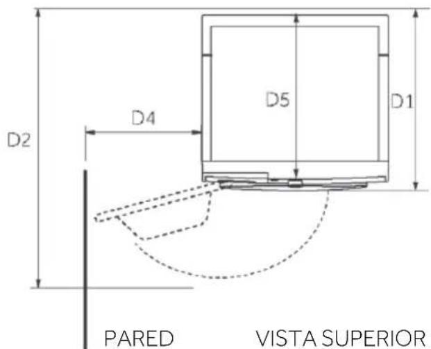 CANDY EY 28S8-S - Dimensiones del producto - 2