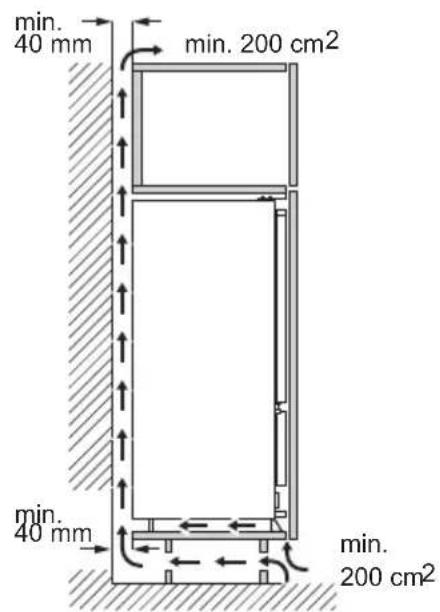 AEG TC3NS181ES - Ventilation requirements - 1
