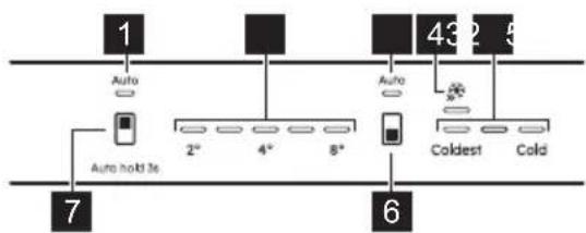 AEG TCTCS191ES - CONTROL PANEL - 1