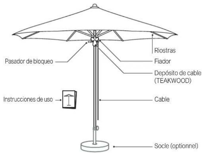 Glatz Piazza - Indicaciones de seguridad - 2