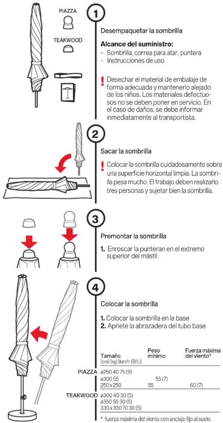 Glatz Piazza - Indicaciones de seguridad - 1