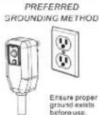TCL 5K UN Mechanical - Wiring Requirements Power Supply Cord - 1