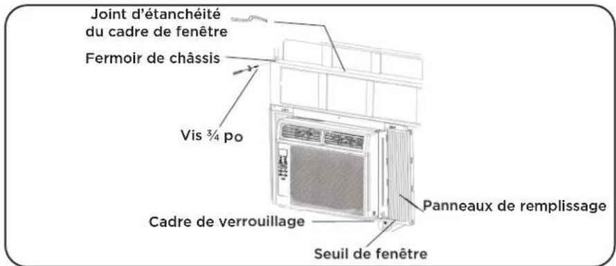 TCL 5-14K UN Smart - Quelques petites remarques avant l'installation : - 5