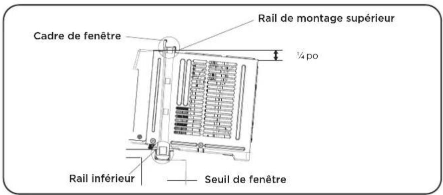 TCL 5-14K UN Smart - Quelques petites remarques avant l'installation : - 3