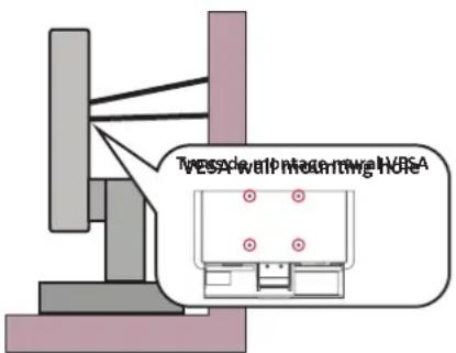 VIEWSONIC VA27G1-H - Précautions relatives à la sécurité - 1
