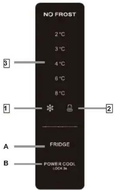 ASPES AC185605ENFD - Using the Control Panel - 1