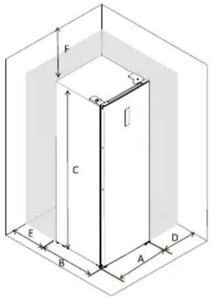 ASPES ACV185602ENFDX - Space Requirement - 1
