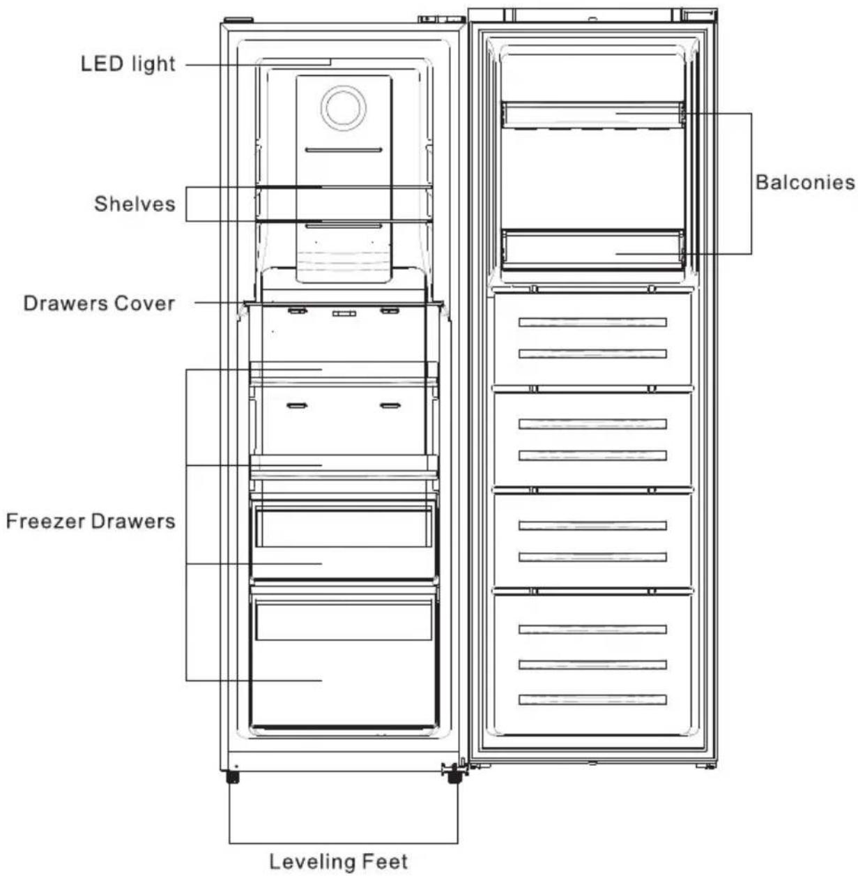 ASPES ACV185602ENFDX - Disposal of the appliance - 2