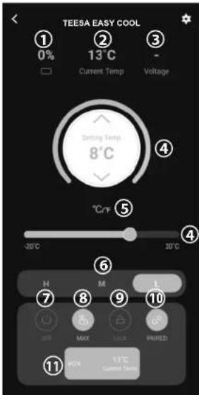 TEESA EASY COOL 0% 13 °C - Current Temp Voltage Setting Temp 8°C °C+F -20°C 20°C H M L 7 8 9 10 JWP MAX MAX PAIRED 11 12 13°C Current Temp