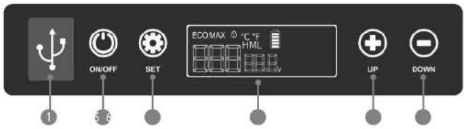 ON/OFF SET ECO MAX °C °F HML UP DOWN