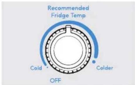 FRIGIDAIRE FRAE1626AW - Pour quitter manuellement le mode Sabbat : - 3