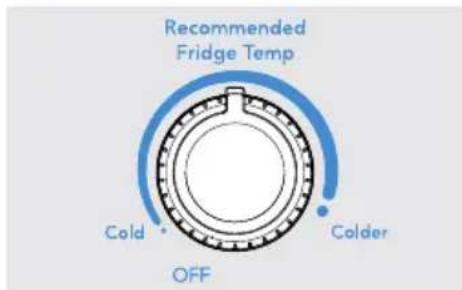 FRIGIDAIRE FRAE1626AW - To enter Sabbath Mode: - 3