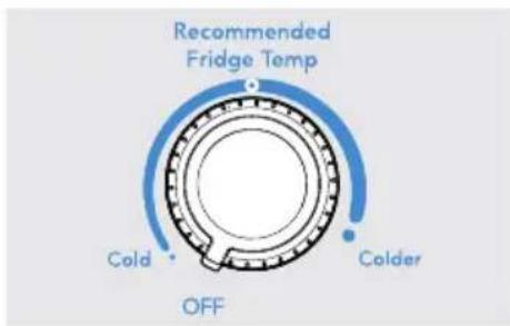 FRIGIDAIRE FRAE1626AW - Pour quitter manuellement le mode Sabbat : - 1