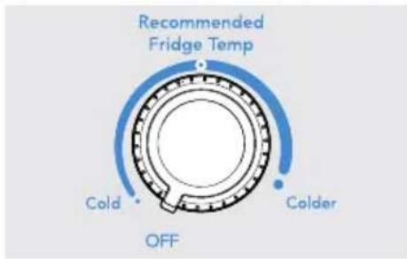 FRIGIDAIRE FRAE1626AW - To manually exit Sabbath Mode: - 1