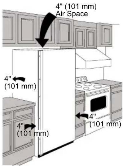 FRIGIDAIRE FRAE1626AW - Installation clearances - 1